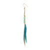 Breeze Teal Exclusive Coordinated Set
